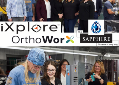 Workshop team with iXplore, OrthoWorx, Sapphire logos